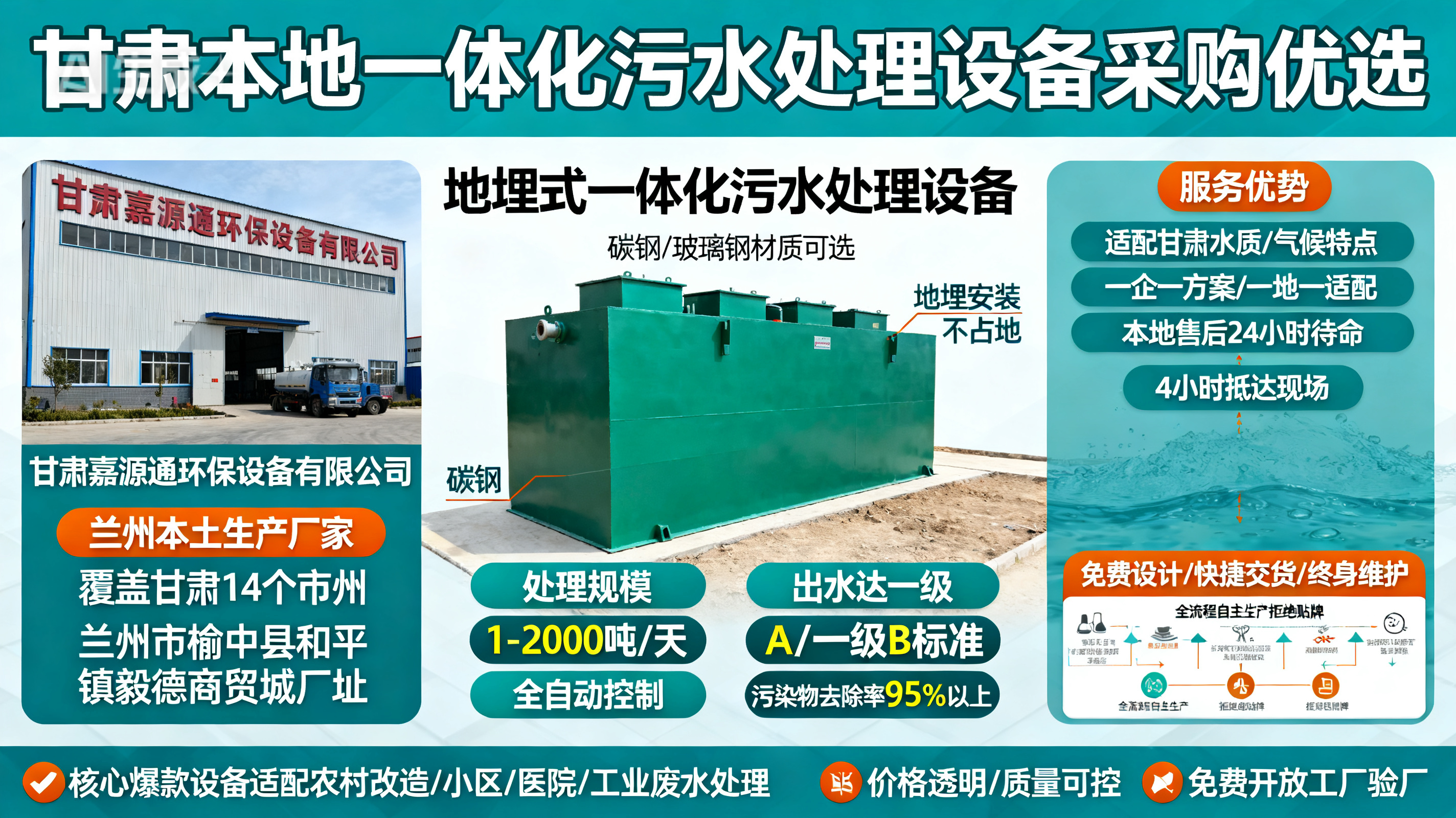 甘肃采购措美一体化措美污水处理设备_优先选本地生产厂家_直...式解决甘肃污水处理需求_选本地实体厂家_靠谱有保障.jpeg